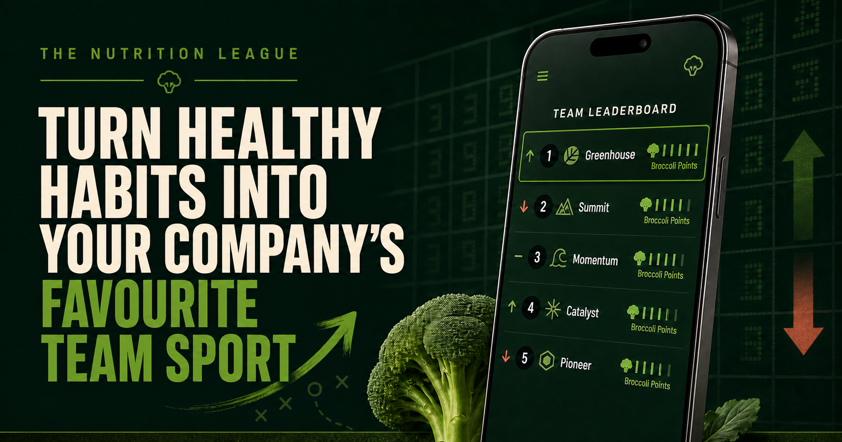 The Nutrition League pitch film cover